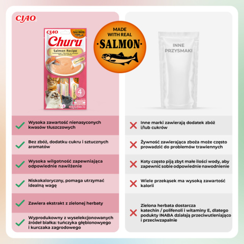 INABA CHURU Salmon - kremowe przysmaki dla kotów łosoś 4x14g