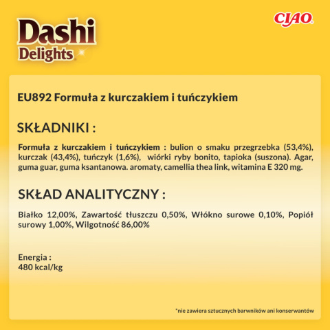 Zestaw Inaba Dashi Delights Delicate Flakes Chicken Tuna 12x40g