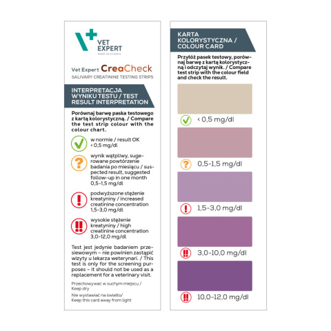 VET EXPERT CreaCheck - test ze śliny do kontroli kreatyniny u psa i kota VET EXPERT CreaCheck - test ze śliny do kontroli kreatyniny u psa i kota