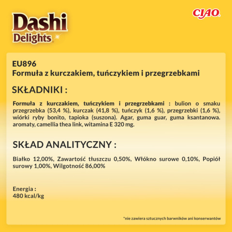 Zestaw Inaba Dashi Delights Delicate Flakes Chicken Tuna Scallop 12x40g