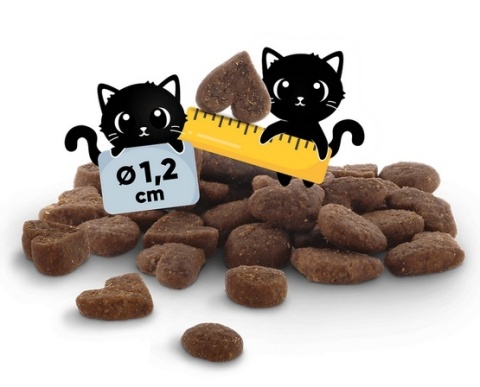 Lucky Lou Food Code Sensitive wołowina i konina - karma sucha dla kota 1,7kg