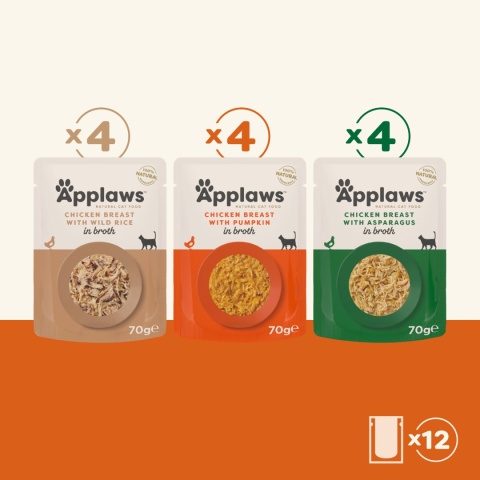 APPLAWS Cat Multipak mix smaków drobiowych w bulionie dla kota 12x70g