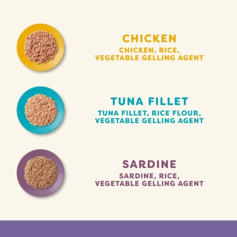 APPLAWS Cat Multipak mix smaków w galaretce dla kociąt 6x70g