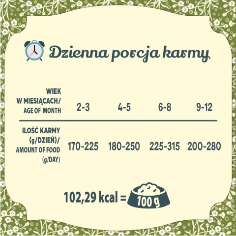 FOLK Kitten Delikatne danie dla malucha z indyka - karma dla kociąt 85g