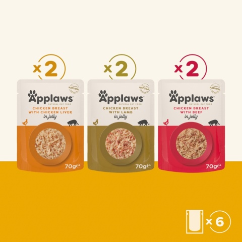 APPLAWS Cat Multipak degustacyjny z kurczakiem w saszetce w galaretce dla kota 6x70g