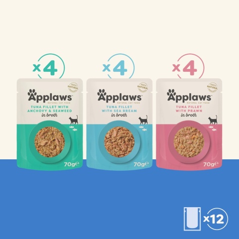 APPLAWS Cat Multipak mix smaków rybnych w bulionie dla kota 12x70g