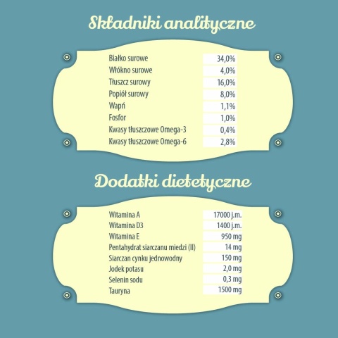 FOLK Podhalańska pieczeń z jagnięciny i przepiórki z dodatkiem pietruszki - karma dla kota sucha 400g