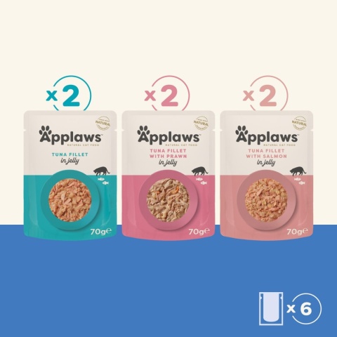 APPLAWS Cat Multipak degustacyjny z rybami w saszetce w galaretce dla kota 6x70g
