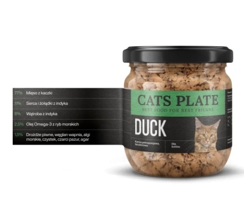 Cats Plate Duck 360g - karma dla kota z mięsa kaczki