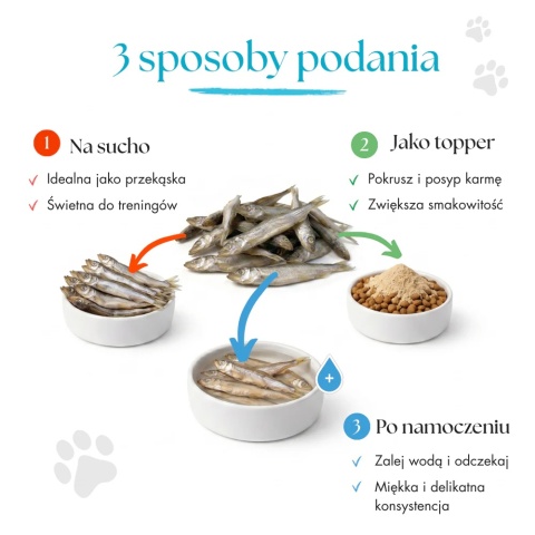 Dr Malou Liofilizowane Rybki kapelan - przysmak dla kota 80g