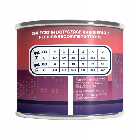 Gaczoo Miejska Miska Kaczka Pieczona Style - kurczak i kaczka karma dla kota 185g