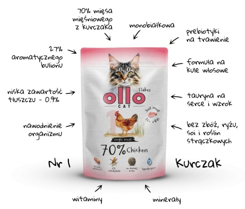 Ollo Cat nr 1 Chicken Kurczak - mokra karma dla kota 85g