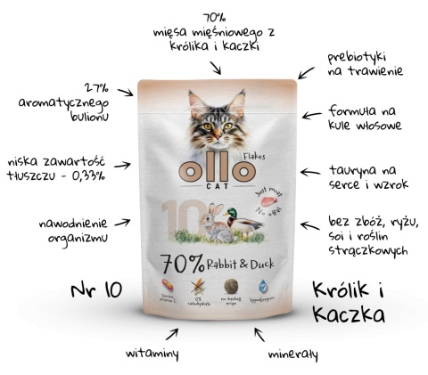 Ollo Cat nr 10 Rabbit Duck Królik i Kaczka - mokra karma dla kota 85g