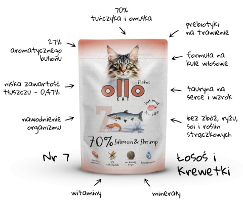 Ollo Cat nr 7 Salmon Shrimp Łosoś i Krewetki - mokra karma dla kota 85g