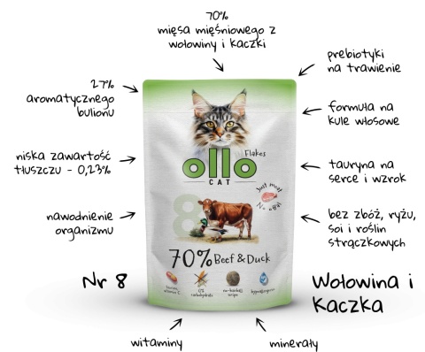 Ollo Cat nr 8 Beef Duck Wołowina i Kaczka - mokra karma dla kota 85g