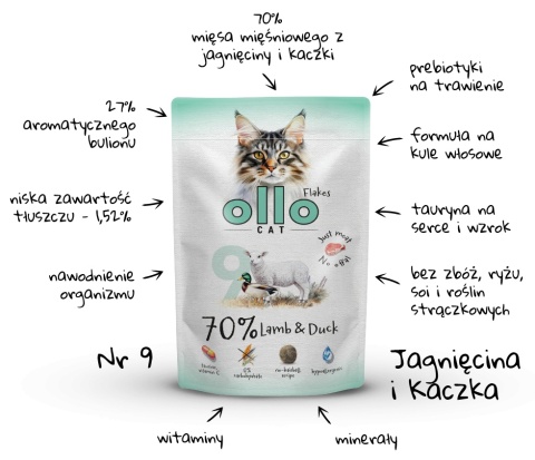 Ollo Cat nr 9 Lamb Duck Jagnięcina i Kaczka - mokra karma dla kota 85g