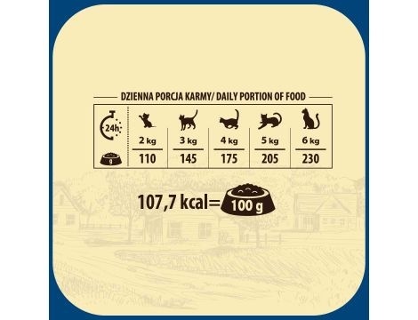 PUPIL Natural Cat kaczka z wątróbką - mokra karma dla kota 400g